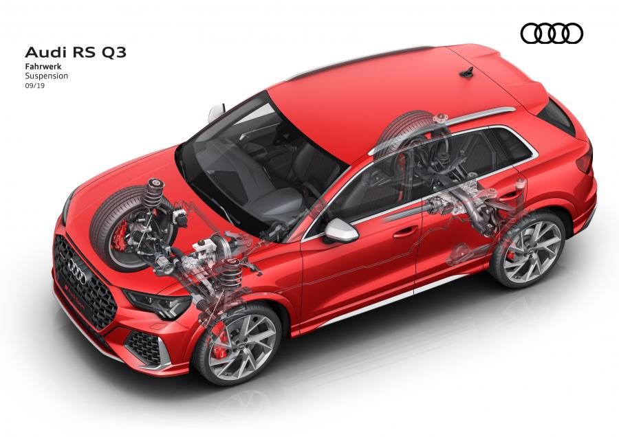 Схема Audi RS Q3 2019 года  (WW) (фото 41 из 65)